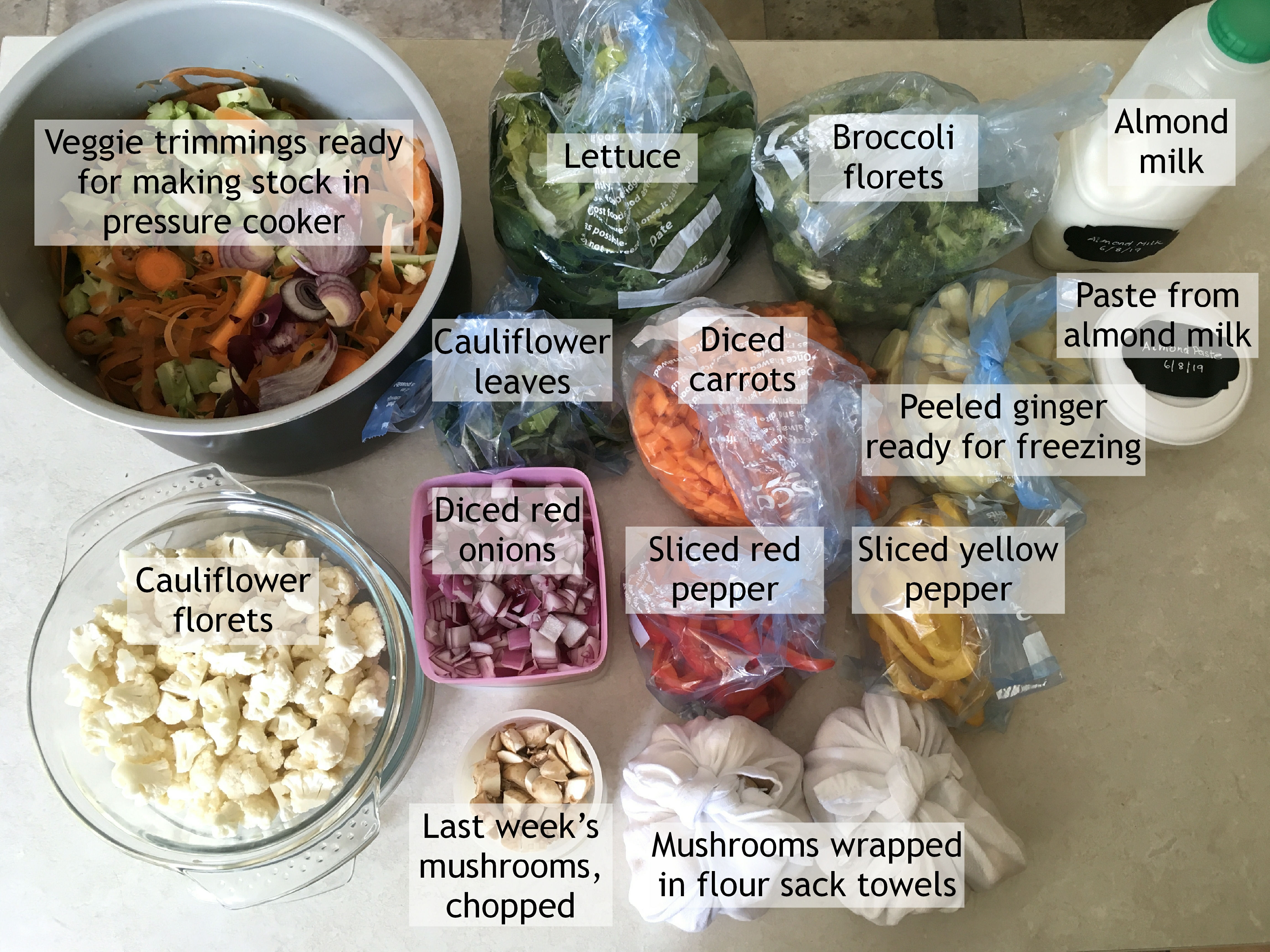Read more about the article Meal Prep Tuesday – Veggies and Tons of Ginger