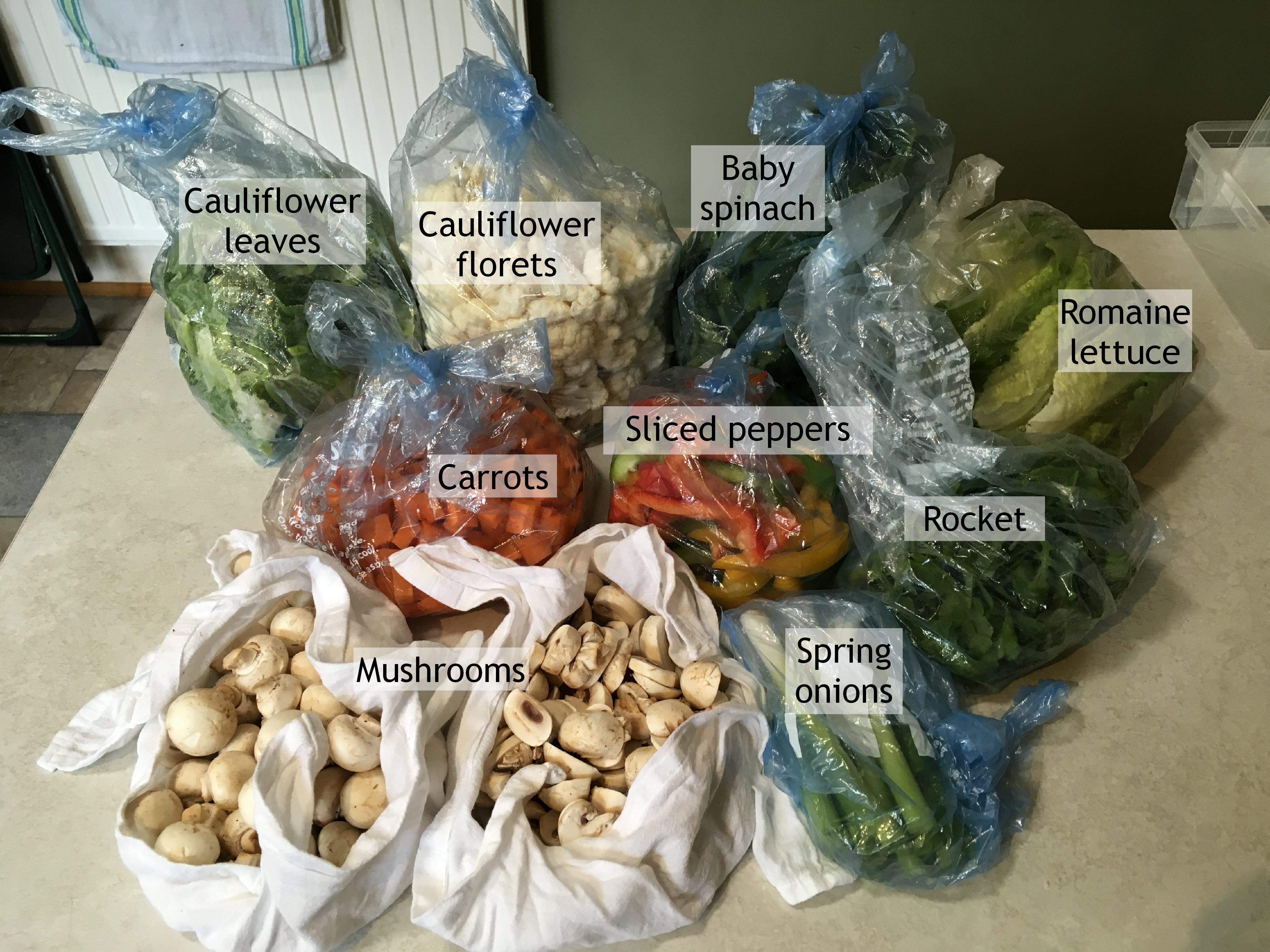 Read more about the article Meal Prep Tuesday – Soup