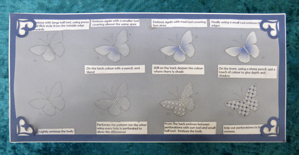 Stages of Pergamano