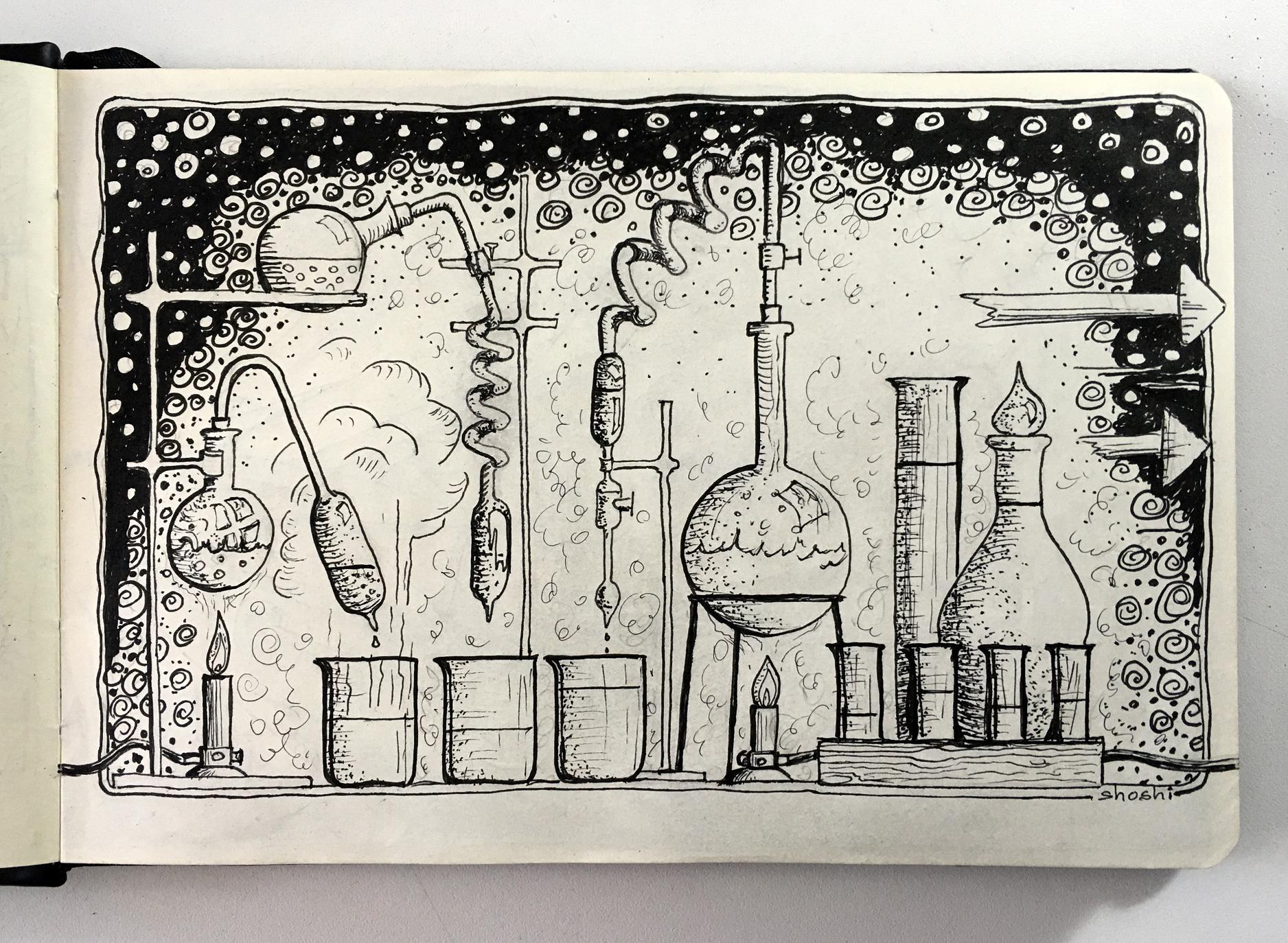 Read more about the article Chemistry