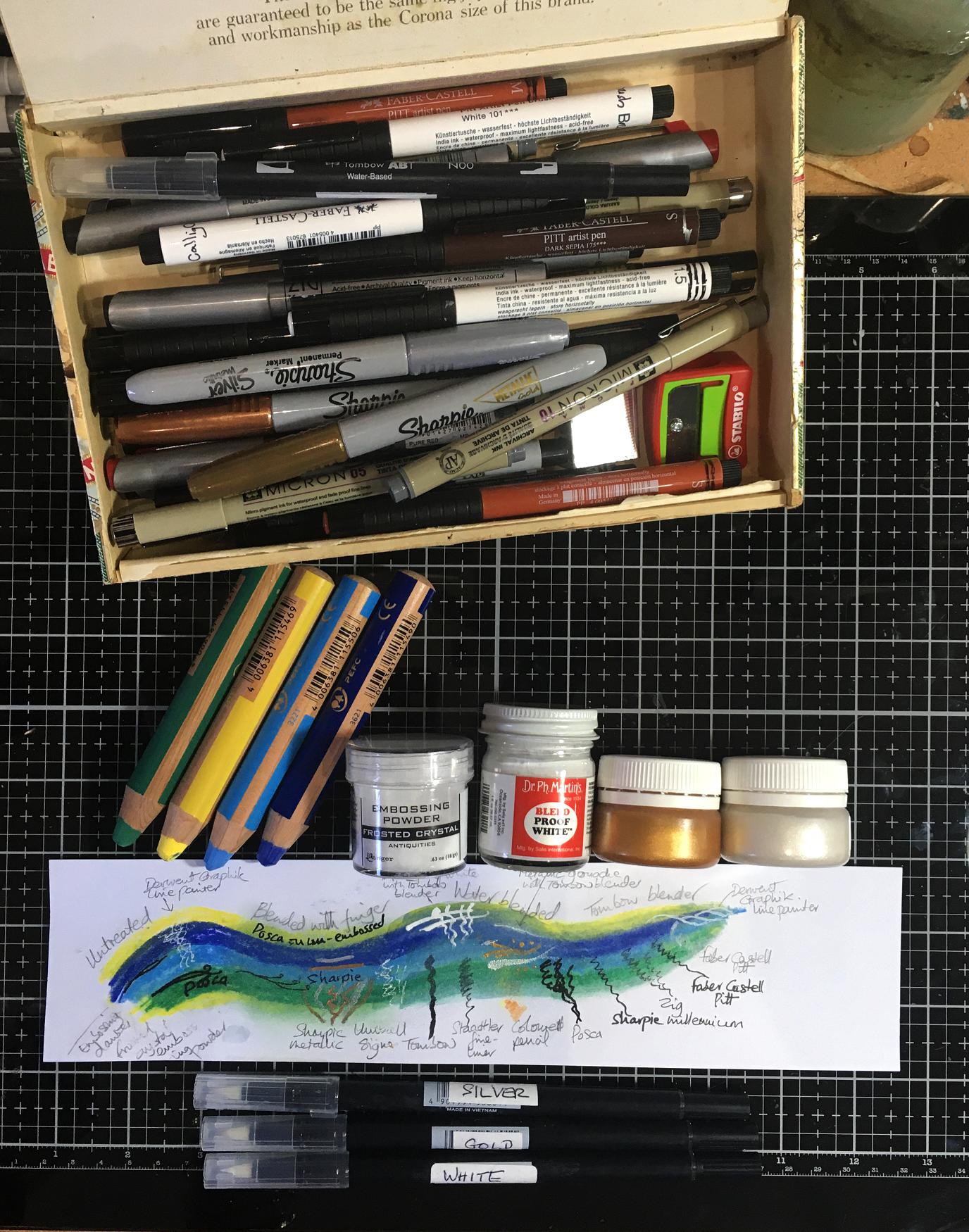 Read more about the article Experiments with Stabilo Woodies