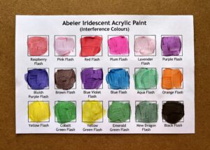 Read more about the article Interference Paints, and Preparing for the Altered Book