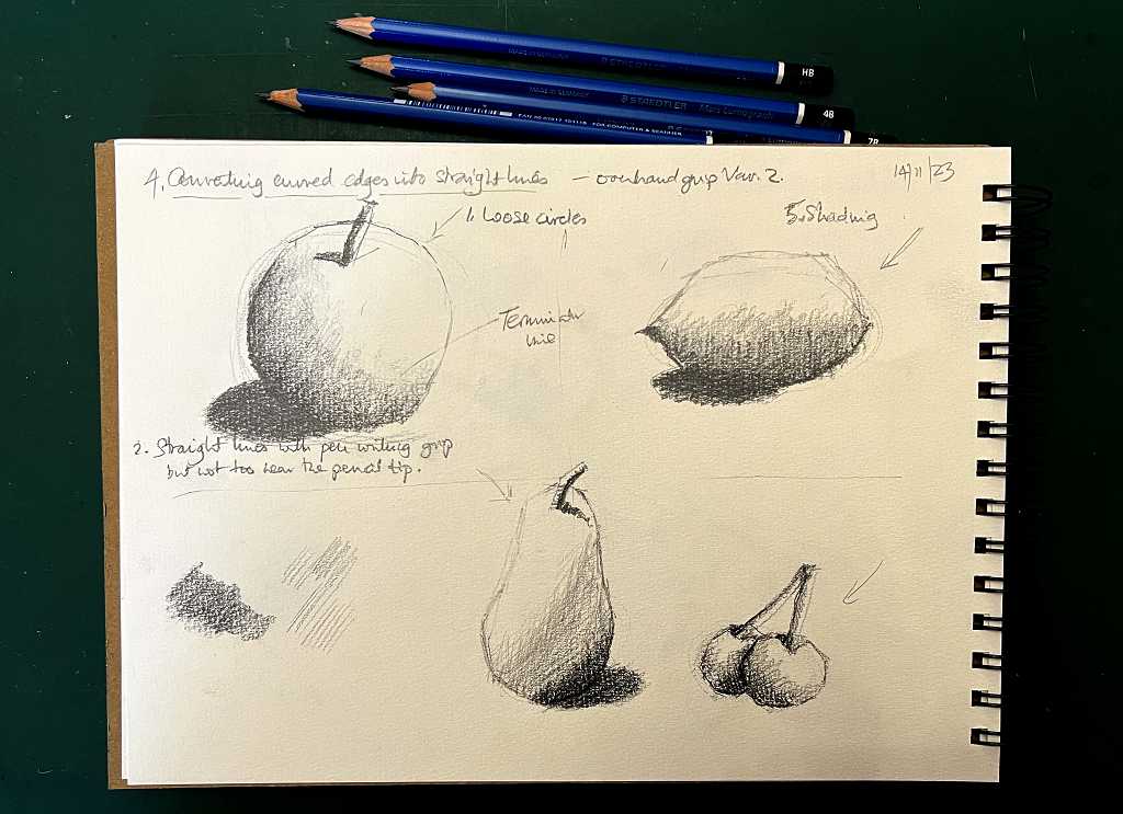 Read more about the article Online Art Course