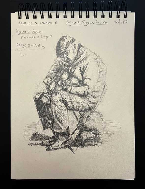 Read more about the article Online Art Course – Figure Studies – Figure 2