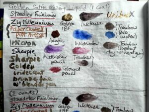 Read more about the article Prayer Bible – Completing the Tabs and Experimenting with Different Media for Embellishment