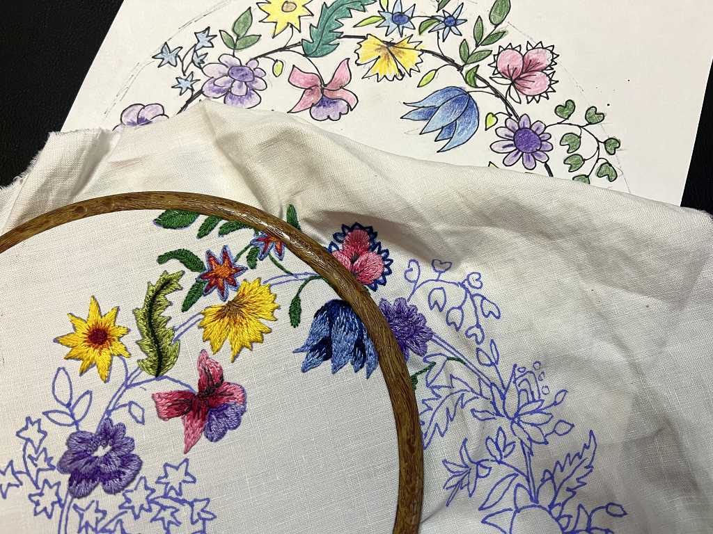 Read more about the article Embroidery on my Second Victorian Apron