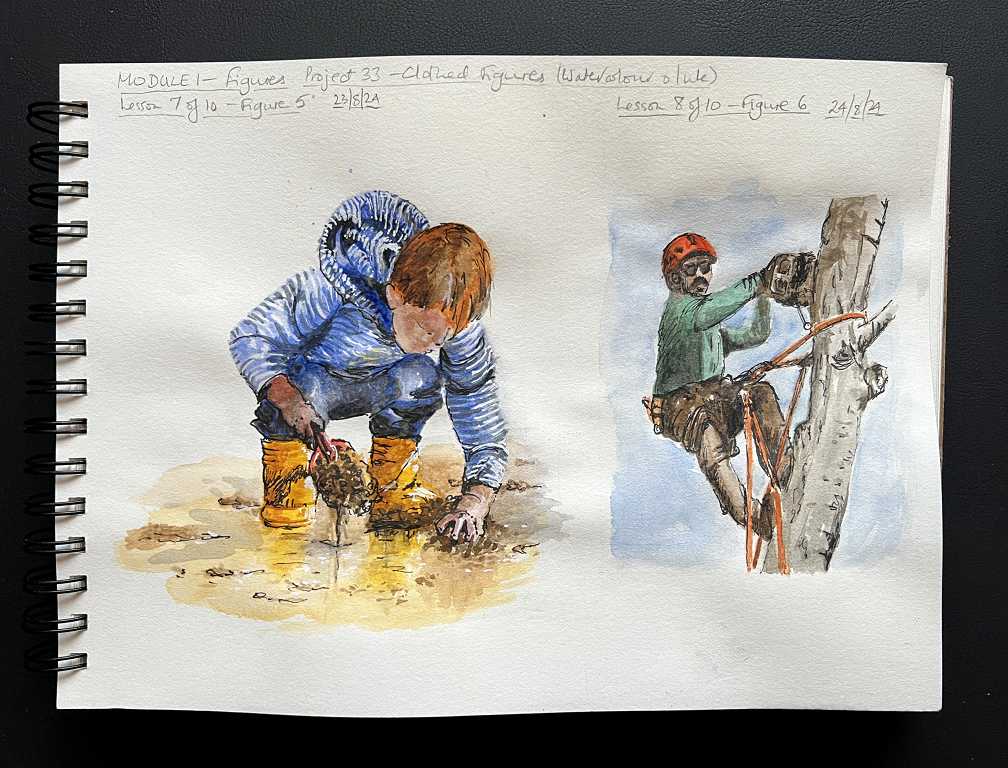Read more about the article Online Art Course – Figures Module – Completing the First Project