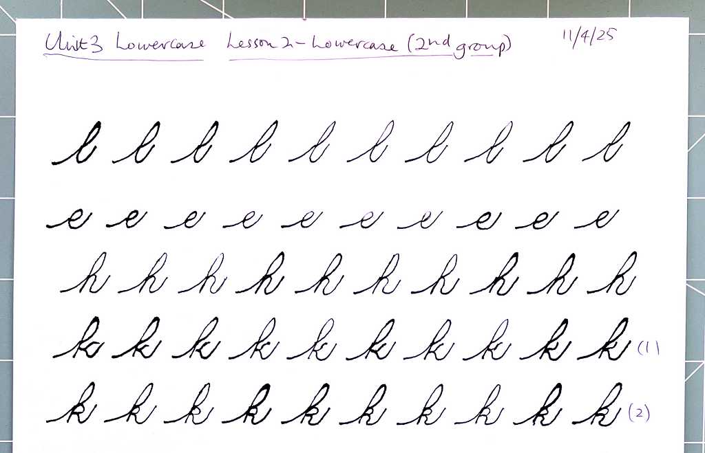Read more about the article Domestika Course – English Calligraphy – the Lowercase Letters